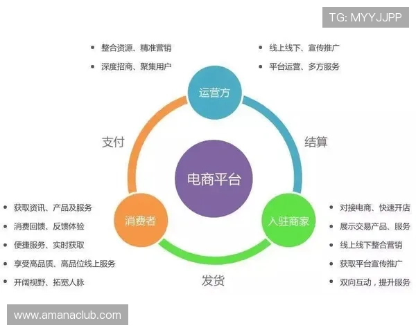 解析凯发天生赢家在行业中的独特竞争优势 解析凯发天生赢家在行业中的独特竞争优势