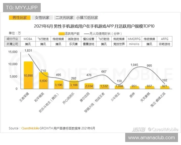 凯发线上平台多元化游戏体验,满足不同玩家的娱乐需求与偏好 凯发线上平台多元化游戏体验,满足不同玩家的娱乐需求与偏好