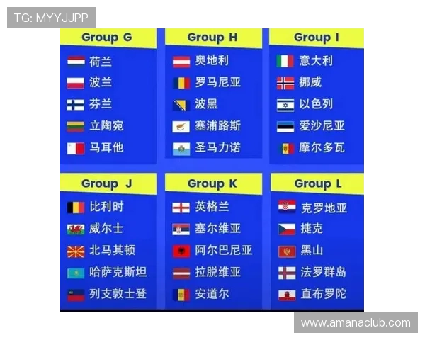 2026年世界杯参赛队伍组成及各大洲参赛名额详细解读