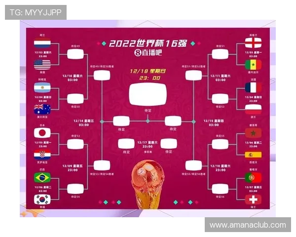 中国足球在2026年世界杯48支球队中的表现预测与提升方案